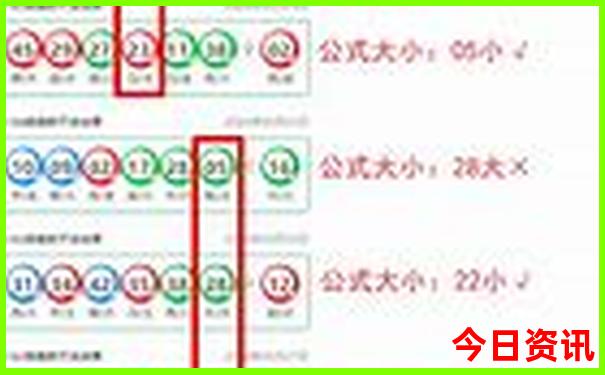 北海2日游玩最佳线路